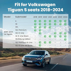 LASFIT Floor Mats for Volkswagen VW Tiguan 2018-2024 (Fit 5 Seats), All Weather TPE Custom Fit Car Mats for 1st & 2nd Rows Floor Liners & Trunk Mats for VW Tiguan Accessories, Easy to Clean, Black