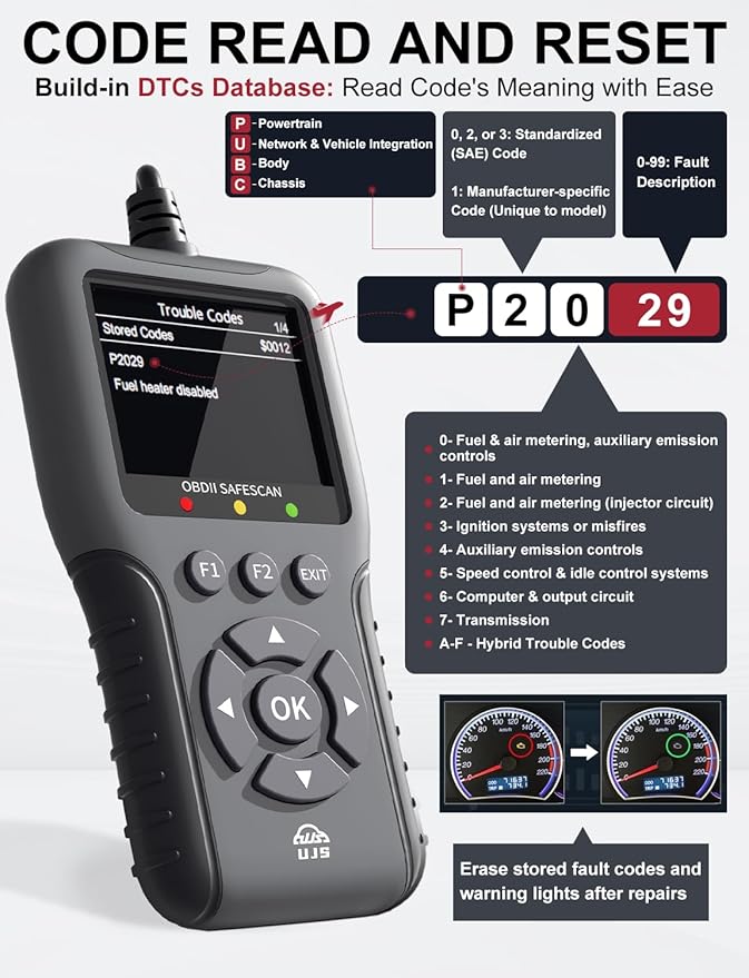 2026 Enhanced Universal OBD2 Scanner, Check Engine Code Reader - 45000+ Fault Codes, Live Data, I/M Readiness, Battery Voltage