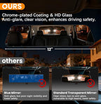 Rear View Mirror, 12 Inch Chrome Anti-glare Panoramic Rear Mirrors Universal Convex Car Interior Clip on Extra Big Wide Angle Rearview Mirror Extender to Reduce Blind Spot for Car SUV Trucks