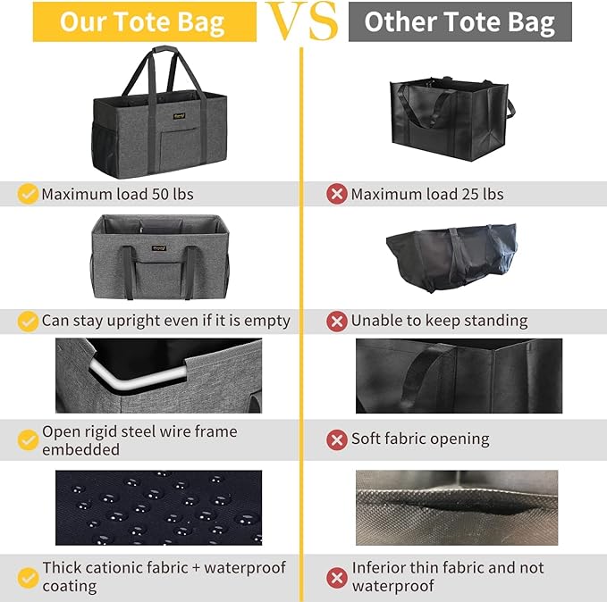 GhvyenntteS Extra Large Utility Tote Bag, Stand Up Utility Tote with Metal Wire Frame & Hard Bottom Board, Reusable Grocery Bags With Handles, Extra Large Beach Bag, Collapsible Car Tote