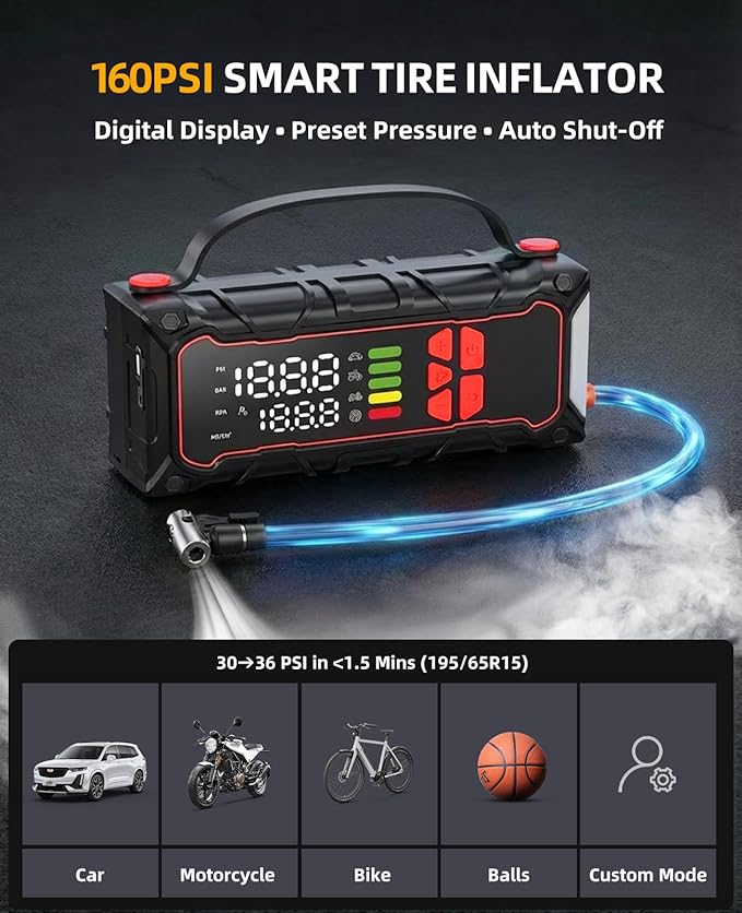 5000A Car Battery Jump Starter with Air Compressor 160PSI, Jumper Starter Portable for 7.0L Gas/6.0L Diesel, Jump Box for Car Battery with Tire Inflator & Power Bank& Jumper Cables, Emergency Kit