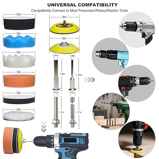 3 Inch 134 PCS Sanding Disc Drill Polishing Kit - Hook & Loop Wet/Dry Sandpaper Buffing Pads for Rotary Tools - Perfect for C