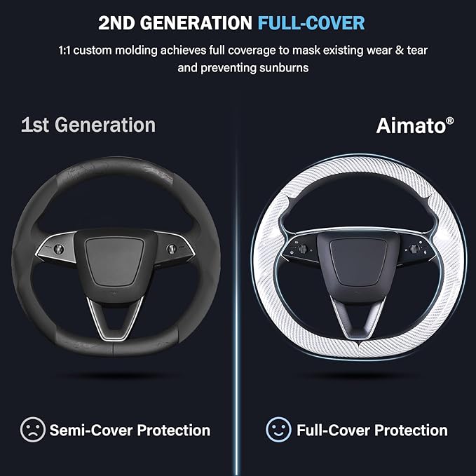 Steering Wheel Cover for Tesla Model 3 Highland(2024-Present)/ Model Y Juniper(2025-Present),Anti-Slip,Comfortable Grip,Breathable,Customized for Tesla Model 3/Y Accessories,Bright White