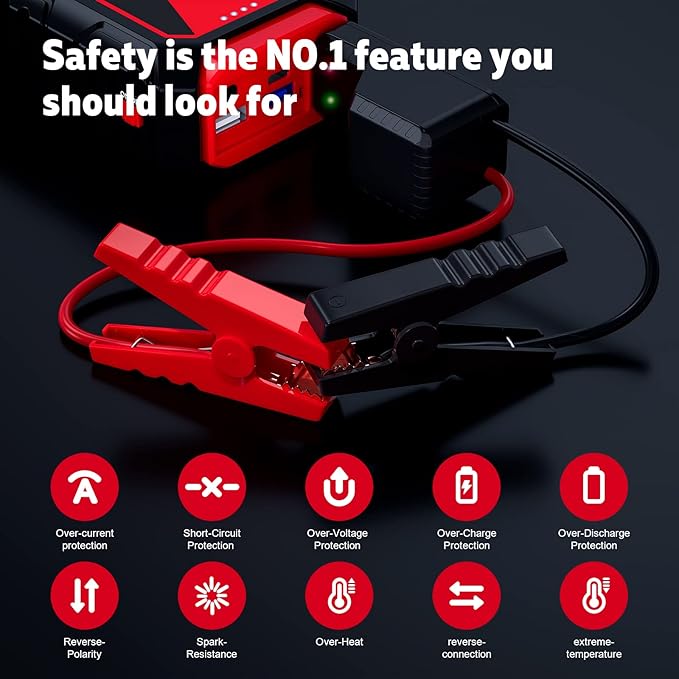Povasee Jump Starter 5000A Car Jumper Starter, Model A30 12V Jump Box for Car Battery up to 10L Gas or 8L Diesel Engine