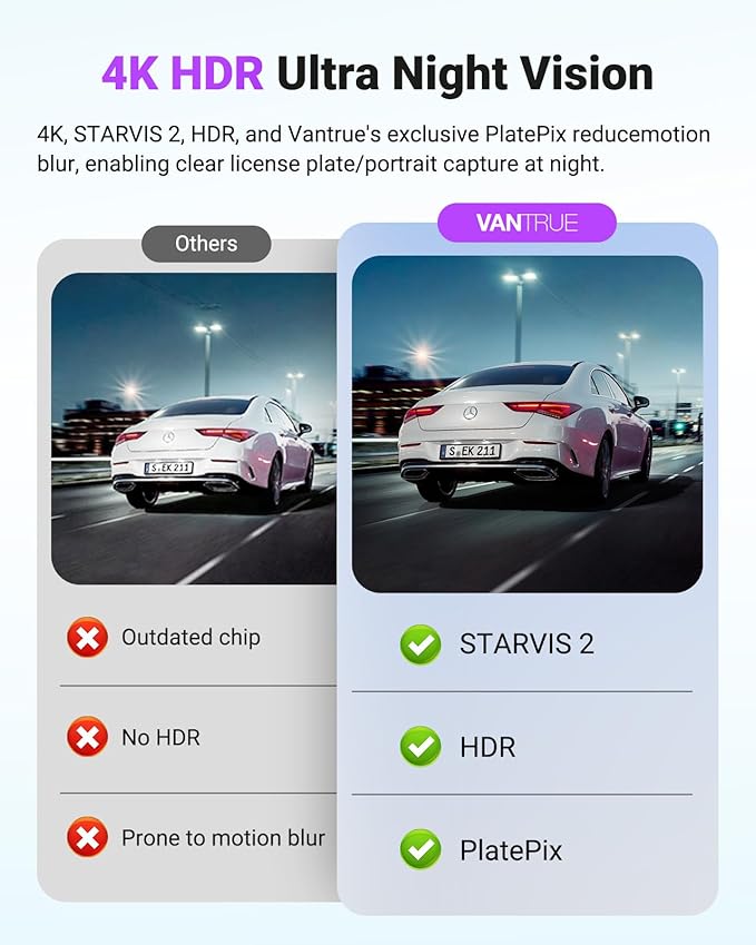 Vantrue S1 Pro Max AI Dash Cam, ADAS, 4K Dash Camera with Parking Mode, Voice/APP Control, 5GHz WiFi, STARVIS 2, HDR, PlatePi