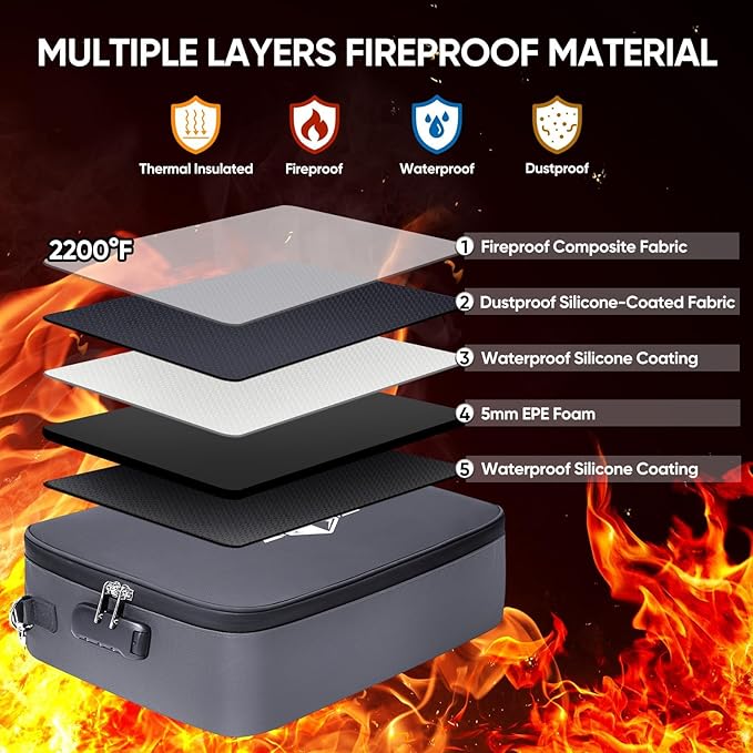 BALEINE Fireproof Document Box with Lock, Portable Fireproof Document Bag Waterproof Fire Proof File Boxes for Documents, Fil