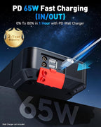 HW Car Battery Jump Starter with Air Compressor, [44.4Wh, 160PSI] True 2000A Portable Car Jumper Pack (8.5 Gas/6.5L Diesel), 12V Jump Box with Jumper Cables/Air Chucks/USB-C Cables-65W Fast Charging