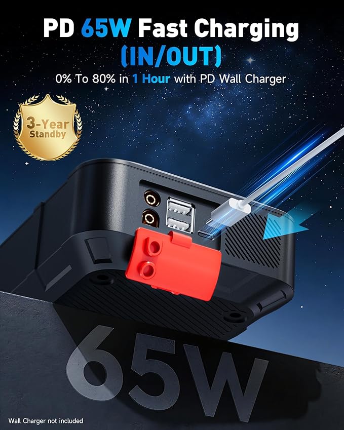 HW Car Battery Jump Starter with Air Compressor, [44.4Wh, 160PSI] True 2000A Portable Car Jumper Pack (8.5 Gas/6.5L Diesel), 12V Jump Box with Jumper Cables/Air Chucks/USB-C Cables-65W Fast Charging