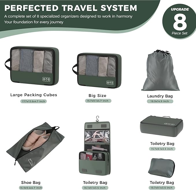 8-Piece Compression Packing Cubes for Travel, Trendy Luggage Organizer Set for Young Travelers, Space Saving for Carry-On, Su