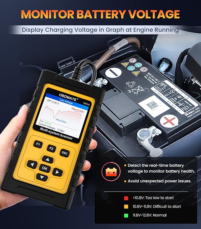 OM707 OBD2 Scanner for Honda Acura, Full Systems Diagnostic Tool, 15 Popular Reset Services, Auto VIN, Battery Test, One-Key