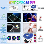 6 in 1 Car Led Strip Lights with App Control, RGB Colors Interior Car Lights, Ambient Led Lighting Kit, 4 Light Flashing Modes, USB Neon Accessories for Doors, Center Console