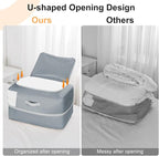 Comforter Storage Bag - 110L Large Capacity Blanket Storage Bags 2-Layer Ultra Space Saving Self Compression Organizer, Washa