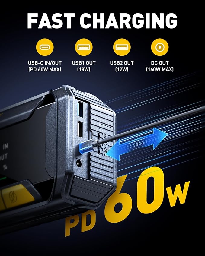 AUXITO 8000A Car Battery Jump Starter Boost Force Start Function Jump Box 60W Fast Charging 160W DC Output Portable Jump