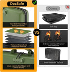 DocSafe Fireproof File Organizer with Lock, Hard-Shell Case Fireproof Document Box with 13 Pocket Accordion File Folder, Port