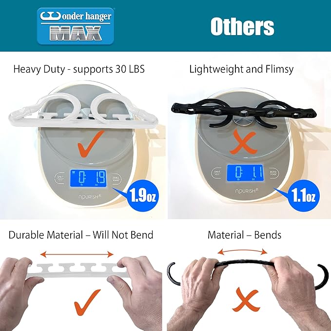 Wonder Hanger Max 10-Pack Space Saving Hangers, Reinforced Hooks Swivels 360°, Cascading Hanger, College Dorms & Storage Clos