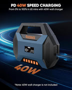 2500A Car Jump Starter with Air Compressor - 120PSI Tire Inflator, 40W Fast Charging, 48.84Wh Portable Power Bank, Voltage