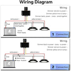 acegoo 12V Dimmer Switch Aluminum RV Light Dimmer High-Side PWM Dimmer, Perfect for Camper Van Boat Trailer Truck Cars, Works with 12V LED Light Fixture, Rotary Dimming (6A-Upgrade)