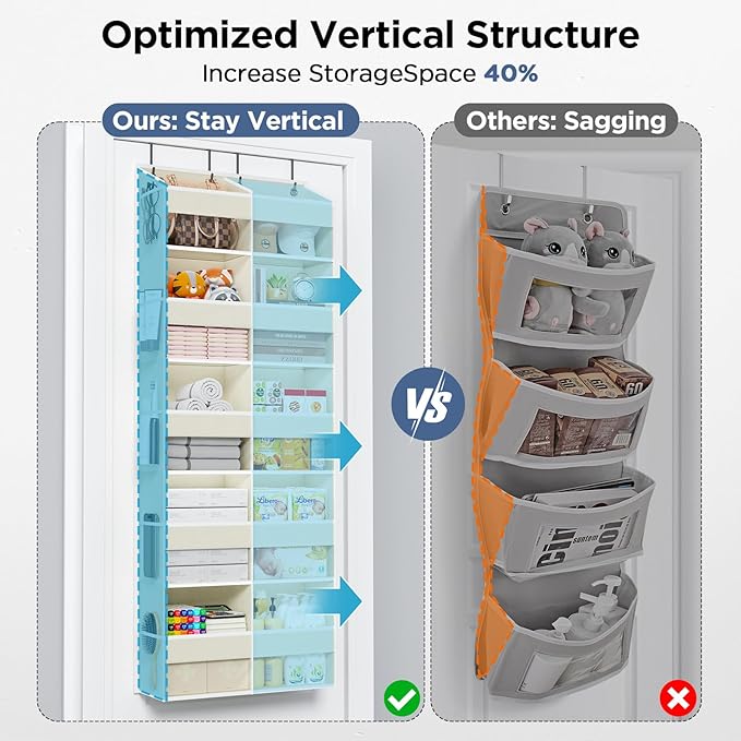 PureSpace 2 Pack 5-Tier Over The Door Organizer with 10 Side Mesh Pockets & Clear Windows, 80 lb Weight Capacity Hanging Stor