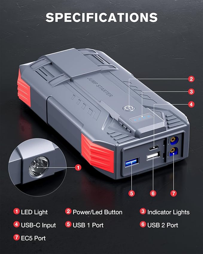 4000A Car Battery Jump Starter, Portable Car Jump Starter for Up to 10L Gas and 8L Diesel Engines, 12V Jump Box with 3 Modes