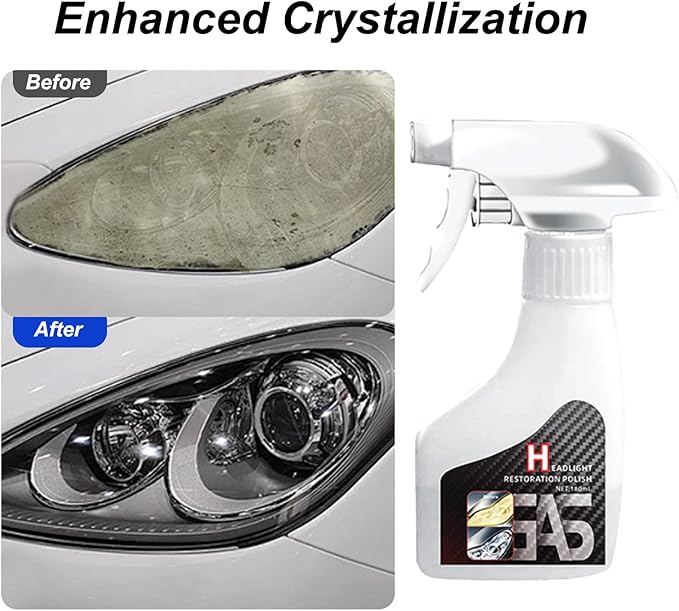 Headlight Restoration Kit, Headlight Cleaner, Head Light Restoring Kit,Automotive Headlamp Restoration Fluid (1 Set)
