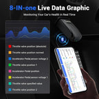 OBD2 Scanner Bluetooth VDIAGTOOL D200, Bidirectional Scan Tool - Lifetime Free Updates, 26 Resets (Upgradeable to 49+), Full