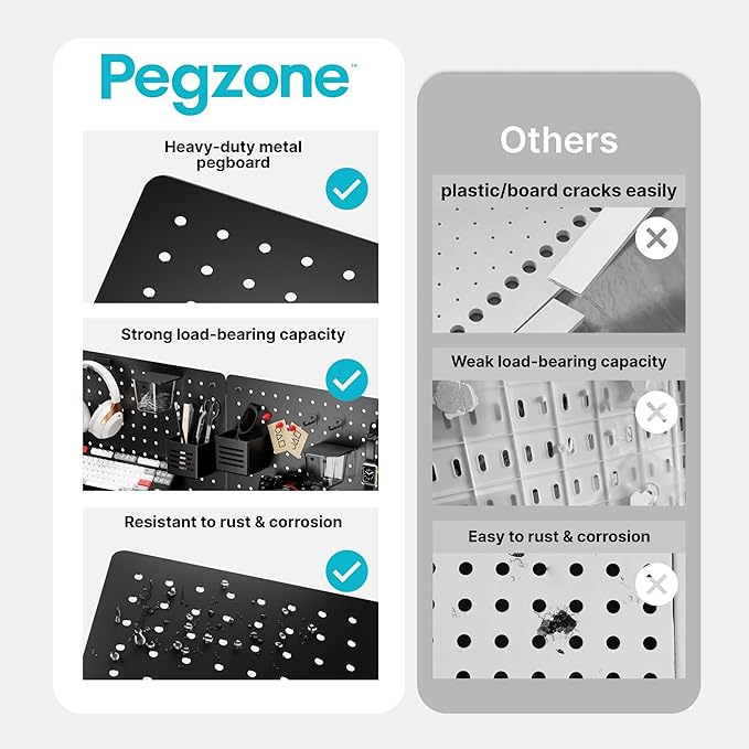 PEGZONE Pegboard Wall Organizer Combination Kit,Overall 33.1"x25.4" Metal Office Pegboard with 21 Accessories, Wall Mounted P