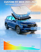 Windshield Sunshade for Acura MDX 2021-2023 Sun Shade Car Windshield Accessories Upgrade 4 Layers Blocks UV Rays Custom Fit MDX 240T Car Window Shades Front Windshield Keep Cool Foldable