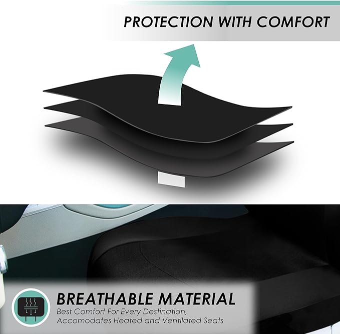 FH Group Car Seat Covers Rear Set Cloth - Universal Fit Automotive Seat Covers, Low Back Front Seat Covers, Solid Back Seat C
