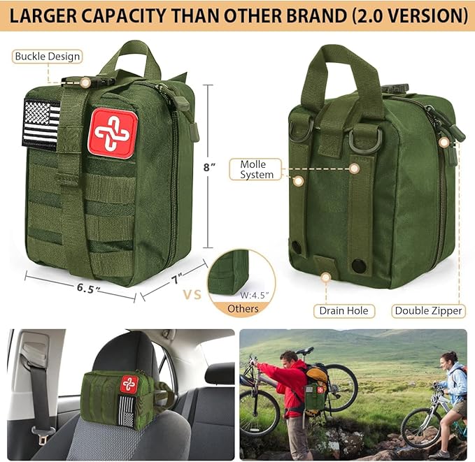 Survival Kit, 250Pcs Survival Gear First Aid Kit with Molle System Compatible Bag and Emergency Tent, Emergency Kit for Earth