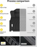 3W Floor mats &Cargo Liner for Porsche Cayenne 2019-2025 2026, TPE All Weather Custom Fit Floor Liner for Porsche Cayenne Full Set Car Mats, Black