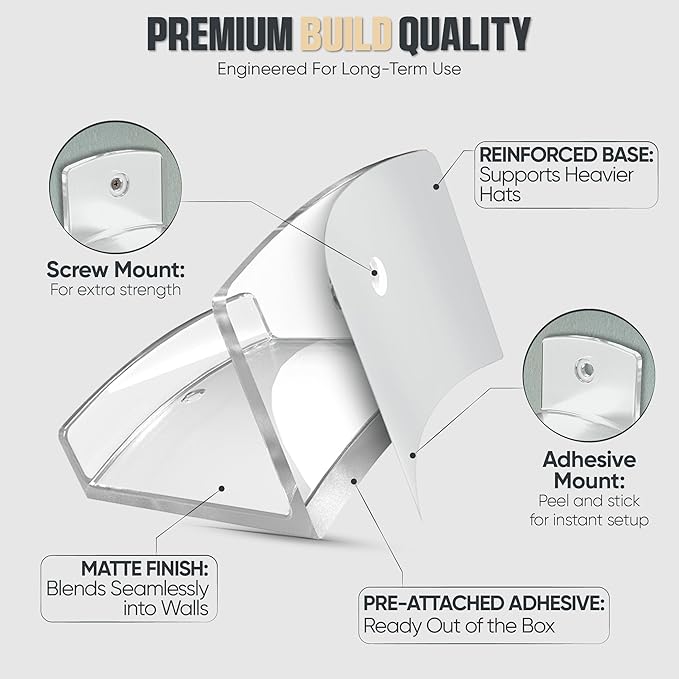 Modern JP Adhesive Hat Hooks for Wall (10-Pack) - Cowboy Hat Rack, Wide Brim Hat Organizer, Strong Hold Hat Hangers for Wall 