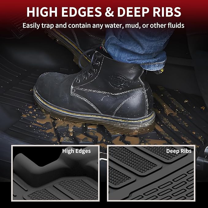 LASFIT Floor Mats & Trunk Mat for Jeep Wagoneer 2022-2025 7-Seat (NOT for 8-Seat/L/S) All Weather Custom Fit Car Floor Liners Black