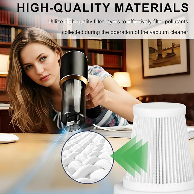 Replacement Filter Compatible with JIXINMIYUE HX-606 & A9life SY01-Q8 Car Vacuum Portable Cordless Handheld Vacuum Cleaner Fi