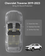 3W Floor Mats Custom Fit for Chevrolet Traverse 2018-2023, TPE All Weather Chevy Traverse Floor Liner 1st and 2nd Row Full Set Car Mats Accessories (ONLY for Bucket Seat 2-Row)