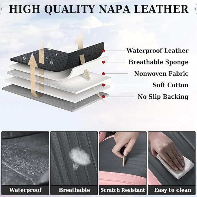 Coverado Car Seat Covers Front, Seat Covers for Cars, Waterproof 2-Pack Car Seat Cushions, Leather Carseat Seat Protectors, U