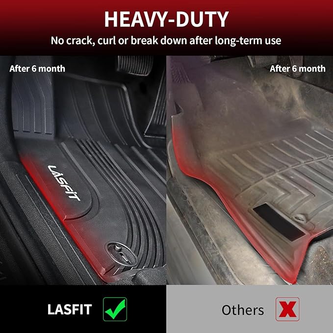 LASFIT Floor Mats Fits for Hyundai Sonata 2020-2026 (Only for FWD & Gas) & Kia K5 2021-2025 (Only for FWD) Custom Fit TPE All Weather Floor Liners Car Mats Accessories, Black