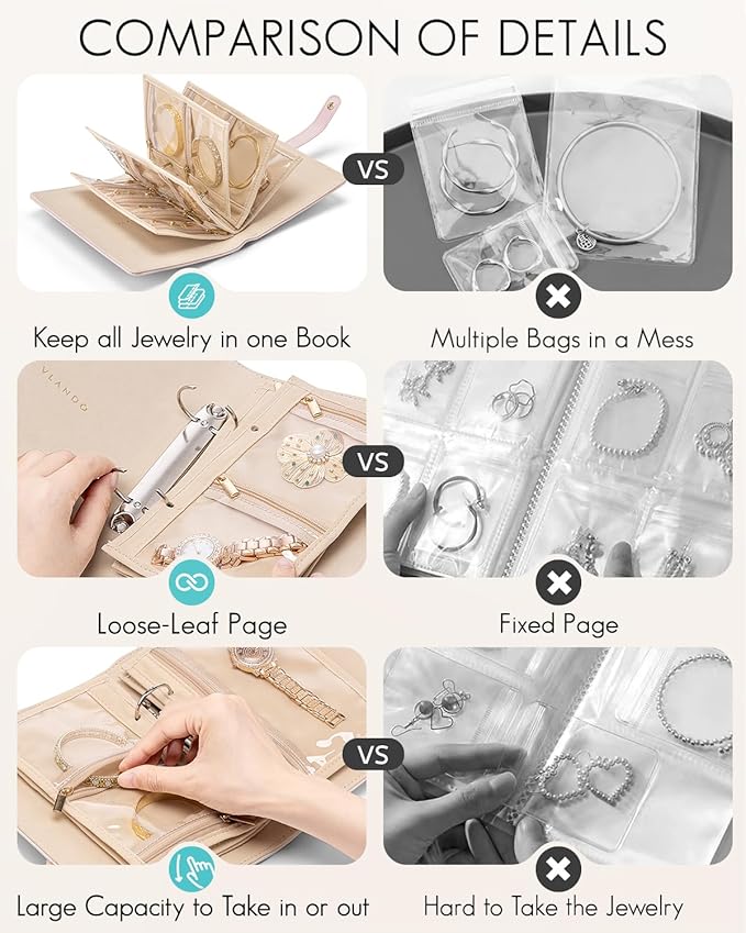 Vlando Travel Jewelry Case,Jewelry Organizer Box with Clear Zipper Velvet Jewelry Pouch Bag, PU Leather Jewelry Case,Gift for