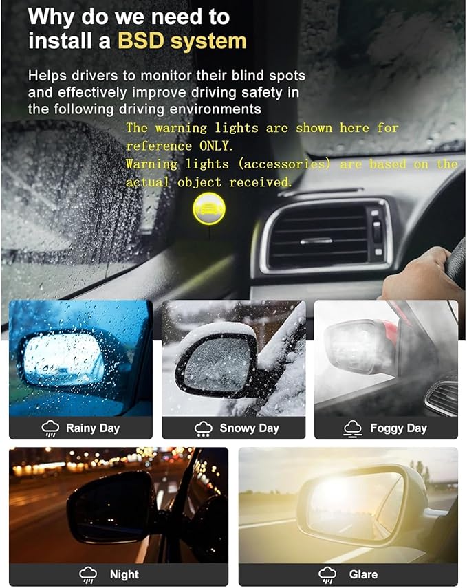 Blind Spots Detection Systems, 1 Set Car BSD Blind Area Systems,12V 77Ghz Millimeter Waves Radars Lane Change Assist, Car Ele
