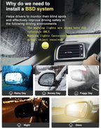 Blind Spots Detection Systems, 1 Set Car BSD Blind Area Systems,12V 77Ghz Millimeter Waves Radars Lane Change Assist, Car Ele