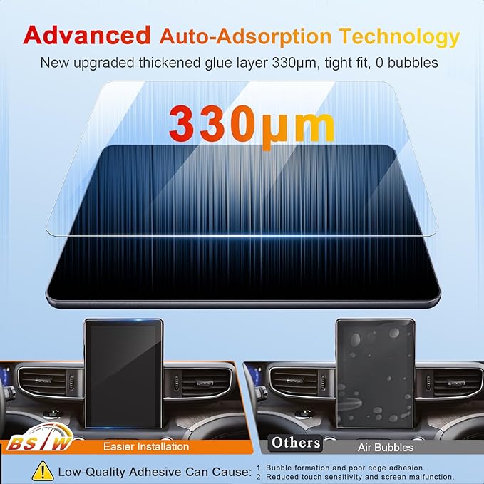 for 2020 Ford Explorer Screen Protector for 2020-2024 Explorer SYNC 3 10.1" Touchscreen for Ford Explorer 2024 Accessories To