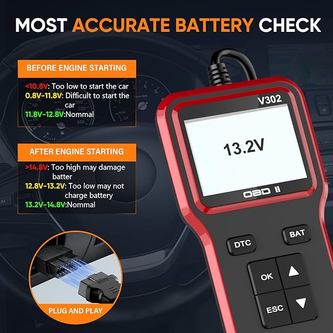 OBD2 Scanner with Battery Tester - Vehicle Code Reader for Check Engine Light, Plug and Play, Car Scanner Diagnostic Tool for