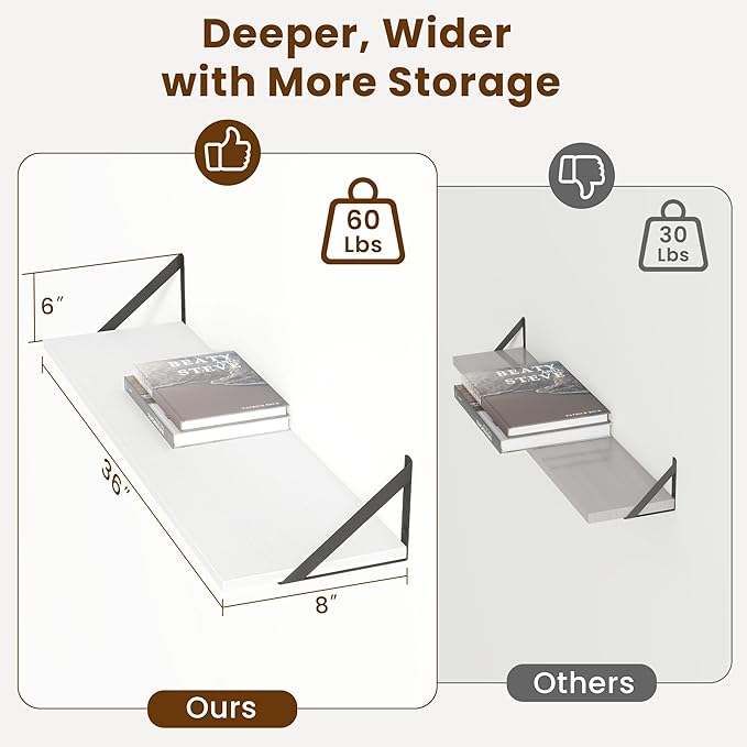 Deep Floating Shelves for Wall,36Wx8D Wall Mounted Shelves Set of 2,Wall Storage Floating Shelf with Sturdy Metal Brackets fo