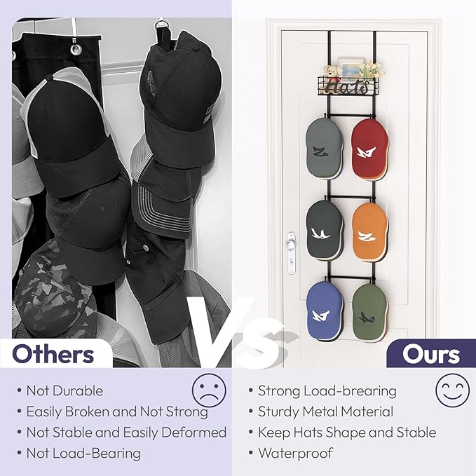 SWTYMIKI Over Door Hat Organizer - Wall Mounted Hat Rack with 6 Hooks and Metal Basket Design, Hanging Baseball Cap Organizer