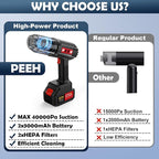 Handheld Vacuum for Home, Cordless Portable Vacuum Cleaner, Rechargeable with 60 Mins Max Runtime, High Power Vacuum for Car,
