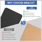 MEI&CO Car Trunk Organizer - 2.5mm PP Board Built, 35L Leakproof Cooler, 105L Capacity, 2 Tie-Down Straps, 4 Adjustable Divide