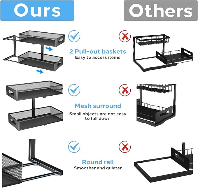 Kitstorack 2 Pack Under Sink Organizer+ 1Pack Under Sink Organizer