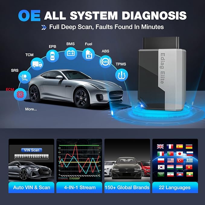 Ediag Elite KINGBOLEN Bluetooth OBD2 Scanner, Lifetime NO Cost Update Bidirectional Scan Tool for iOS & Android, Wireless Full