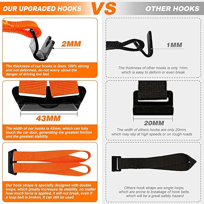 6 Rooftop Cargo Tie Down Hook Straps - Secure Any Car Roof Bag, Roof Rack Cargo Carrier, or Car Top Carrier, Durable and Solid, No Roof Rack Required, Compatible with Most Cars - Registered Patent