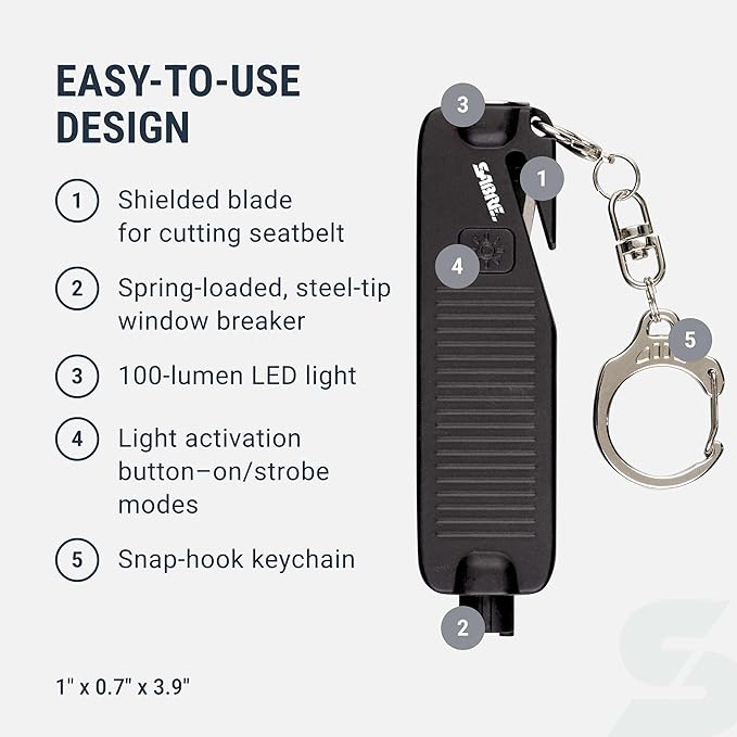 Sabre Safe Escape™ 3-in-1 Car Escape Tool for Car Safety with Spring-Loaded Window Breaker, No Swing Required, Seat Belt Cutt