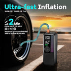 Tire Inflator Portable Air Compressor, 150 PSI Cordless Air Pump, Dual Power 6000mAh, 12V DC Car Plug, Fast Inflation 24L/Min, Auto Shut-Off, LED Light, 4 Preset Modes for Car, Bike, Motorcycle, Balls